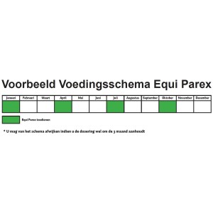 Excellent Horse Parex 5 x 50 gram